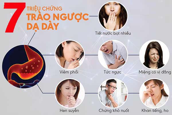 trieu-chung-nhan-biet-benh-trao-nguoc-da-day Trào ngược dạ dày biểu hiện ra sao