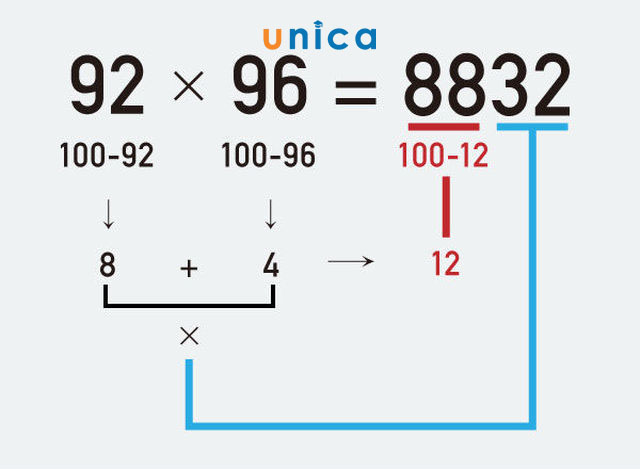 1680229400_tinh-toan tinh-toan