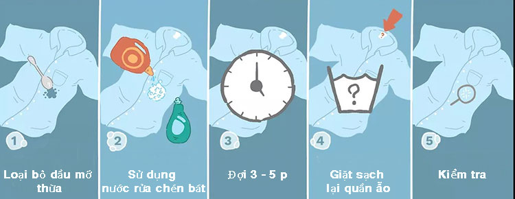 tay-vet-dau-mo-tren-quan-ao-1 Cách tẩy vết dầu mỡ trên quần áo
