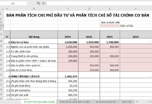 bảng kế hoạch tài chính