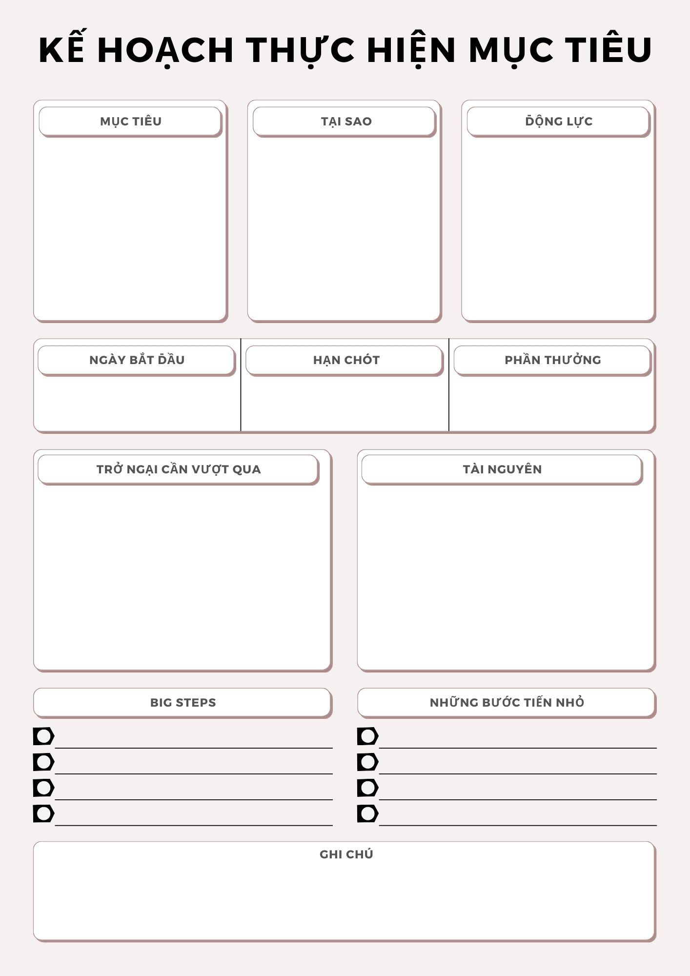 Biểu đồ mục tiêu SMART Biểu đồ mục tiêu SMART