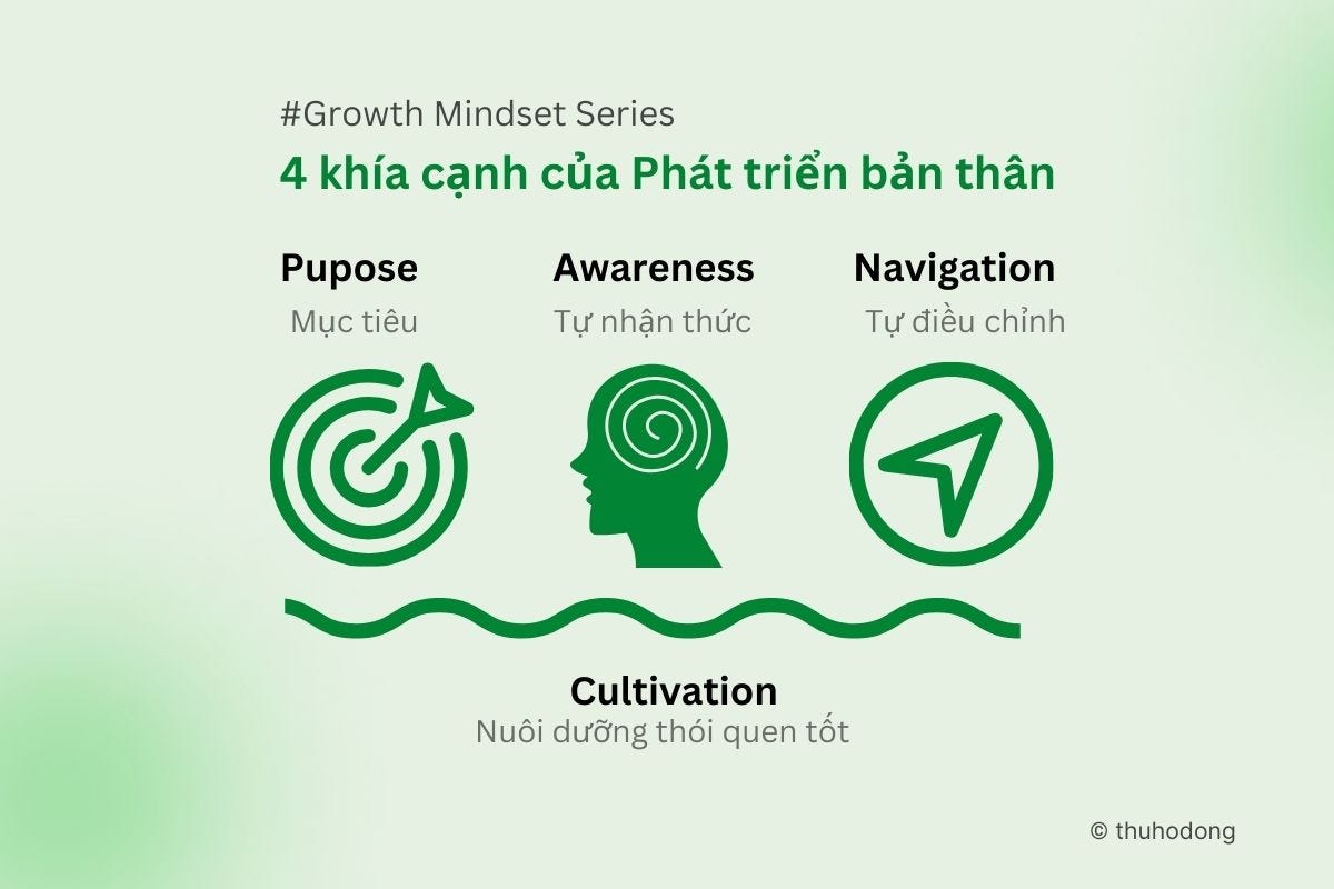 trụ cột phát triển bản thân