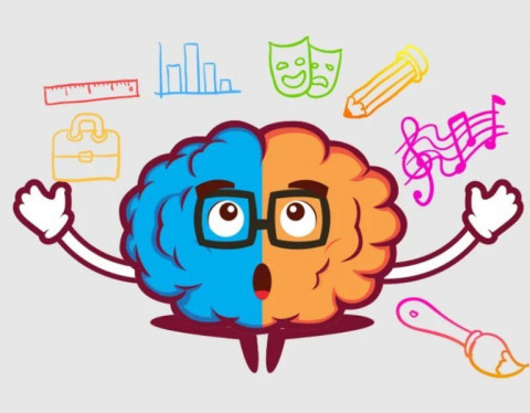 Tư duy phát triển bản thân